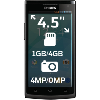 Philips S388