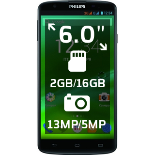 Philips I928