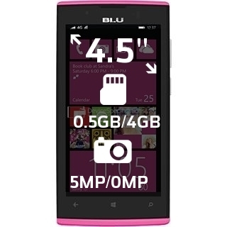 BLU Win JR LTE