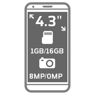 Asus PadFone mini 4.3