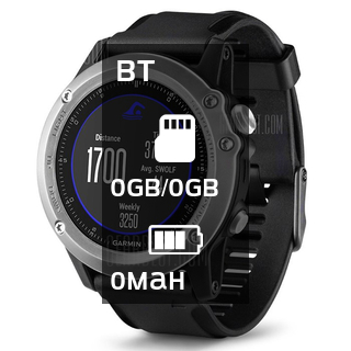 GARMIN Fenix