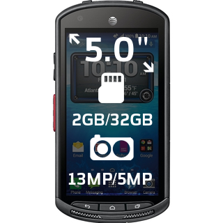 Kyocera DuraForce Pro