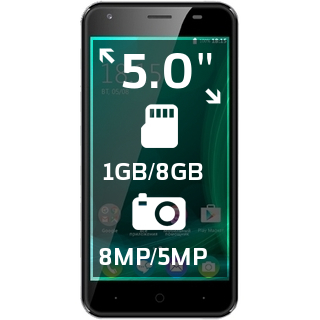 BQ Mobile BQS-5045 Fast