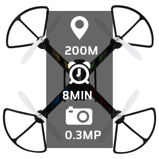 JJRC H28wh