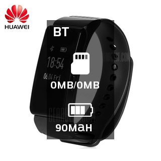 Huawei Talkband