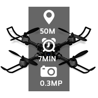 i Drone I5hw