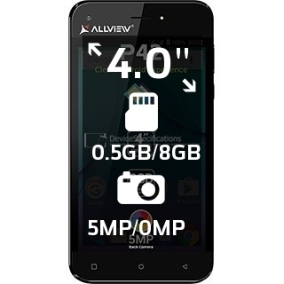 Allview P42