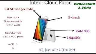 Buy Intex Cloud Force