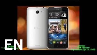 Buy HTC Desire 316
