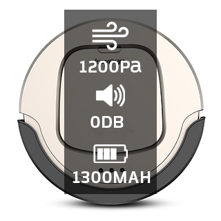 Isweep JWS S550